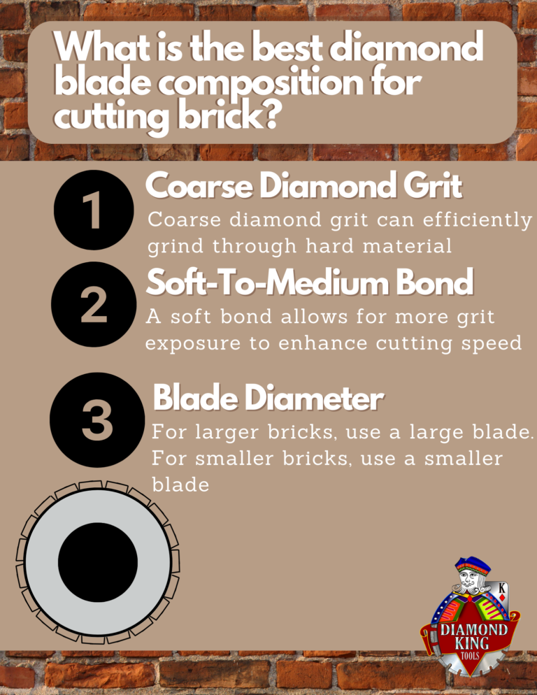 What Is The Best Diamond Blade Composition for Cutting Brick?