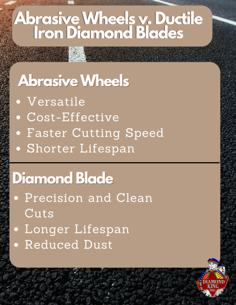 Which Is Better: Abrasive Wheels V. Ductile Iron Diamond Blades
