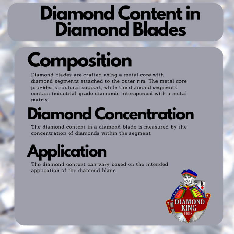 How Much Diamond Content Is In Diamond Blades?