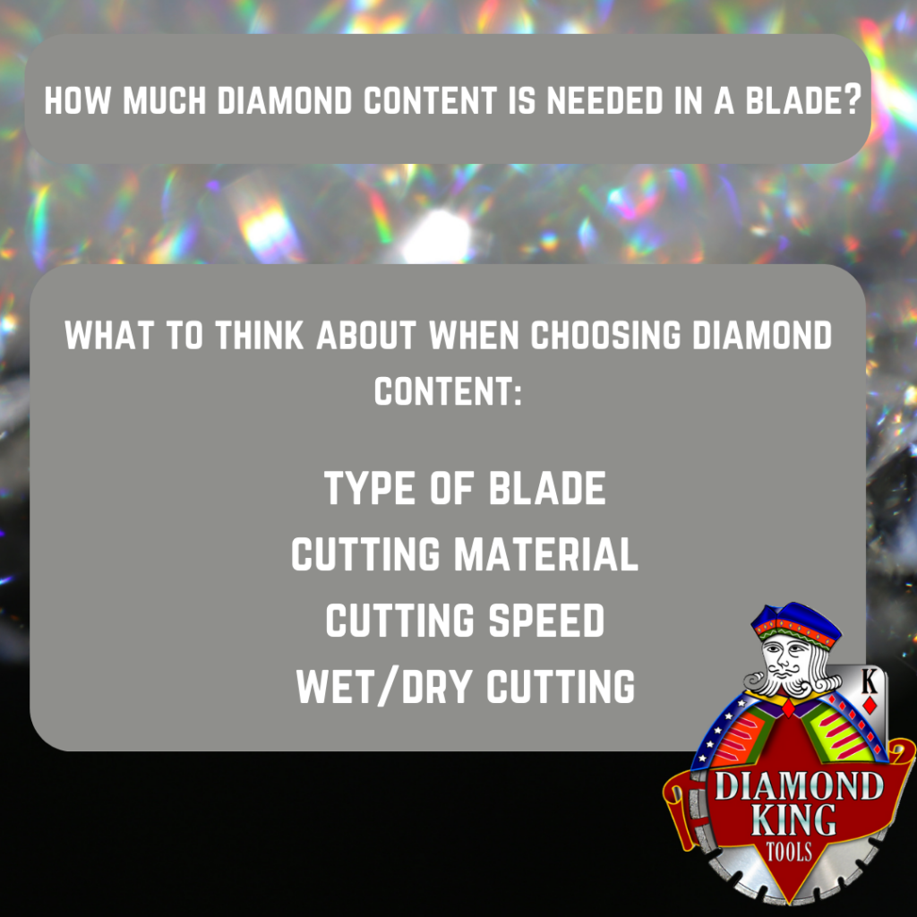 Does Diamond Content Matter in A Blade? - Diamond Blade Portal