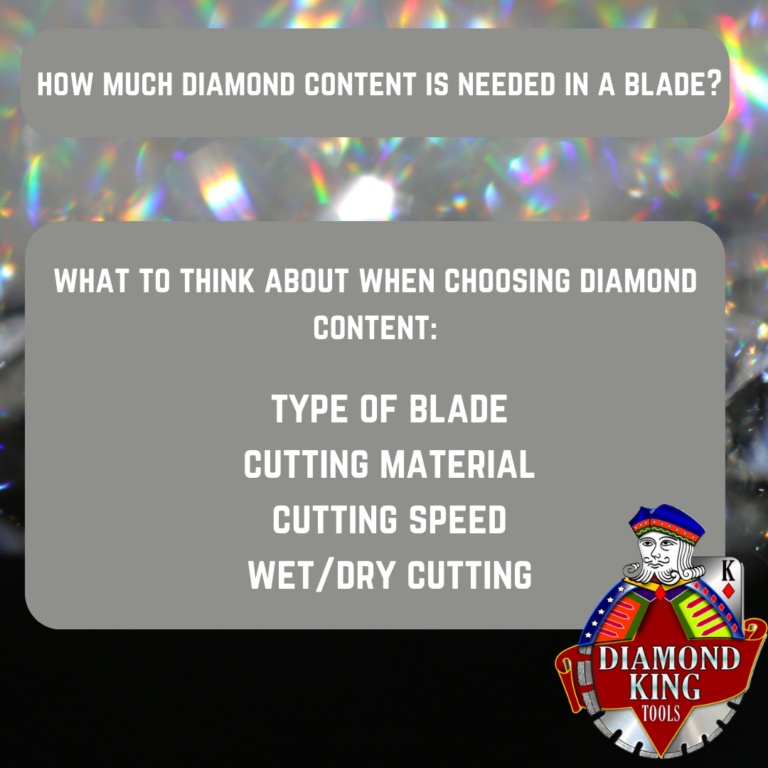 Does Diamond Content Matter in A Blade?