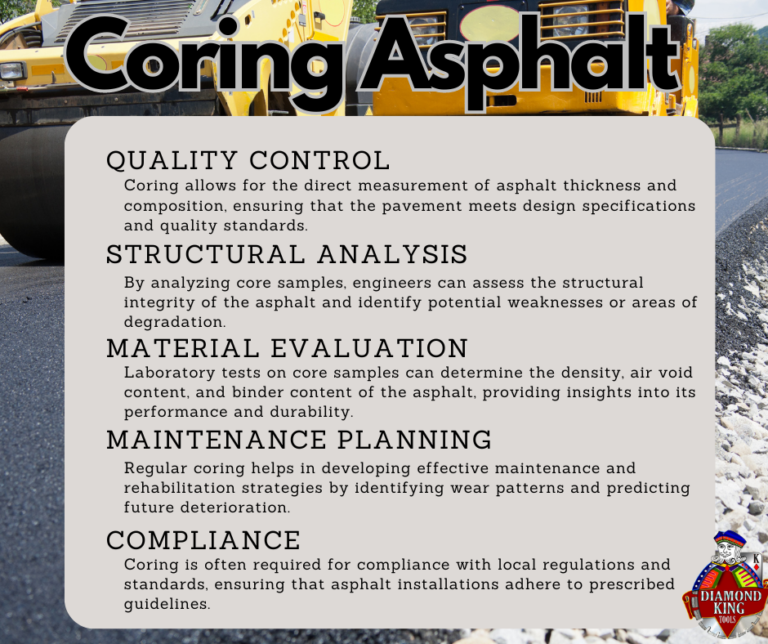 Can You Core Asphalt? Exploring the Process and Its Importance